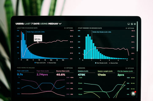 Custom admin analytics dashboard development